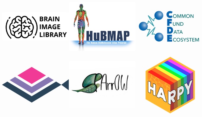 WorkshopLogos